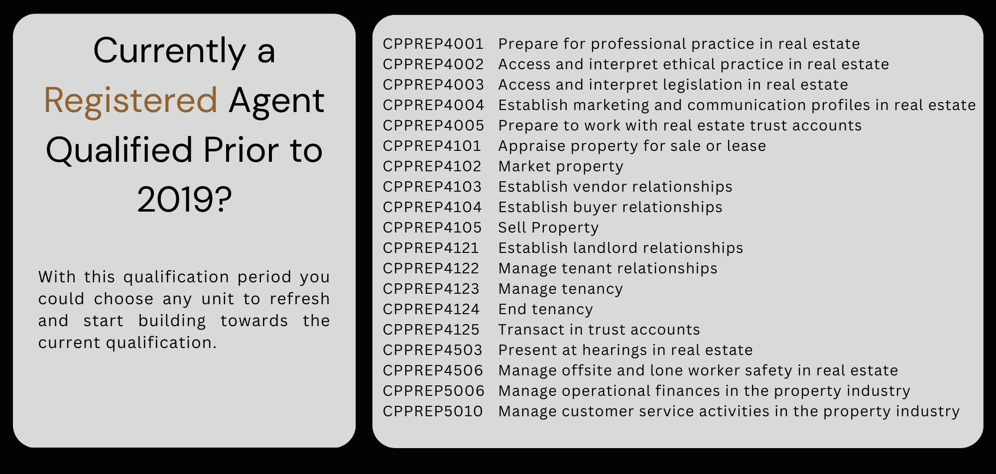 Currently a Registered Agent Qualified Prior to 2019?